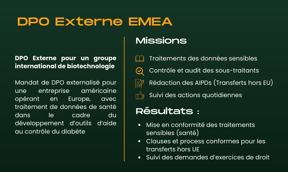 Business Case - DPO Externe