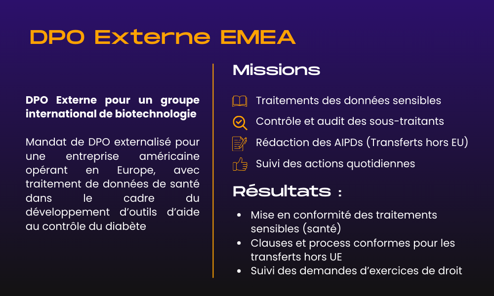 Business Case - DPO Externe