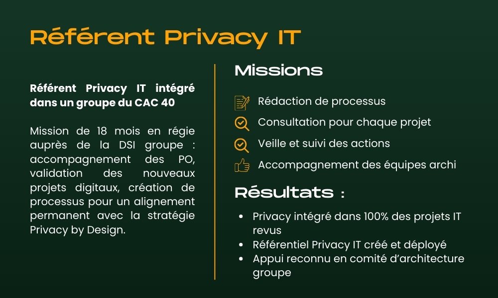 Business Case - Référent Privacy IT