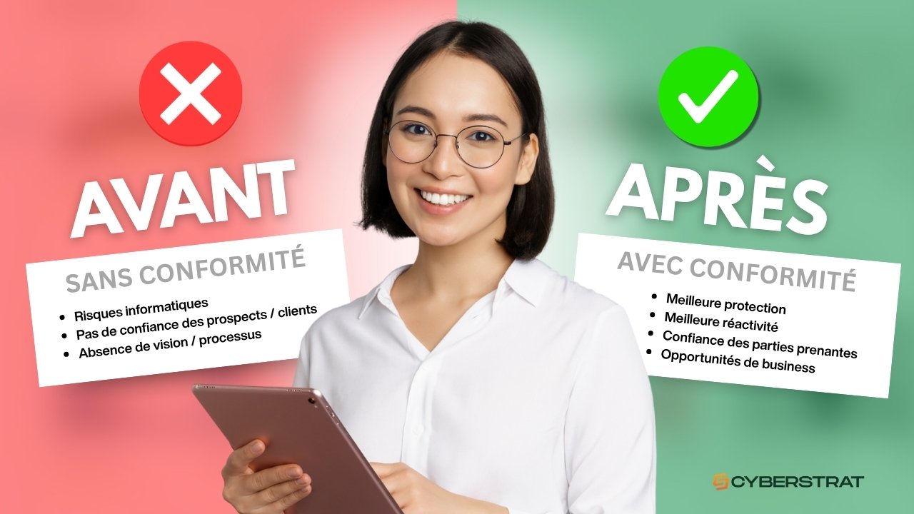 Lire la suite à propos de l’article Votre entreprise grandit : vos pratiques suivent-elles le rythme ?